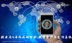 区块链技术与Q币的区别分析：数字资产与支付系